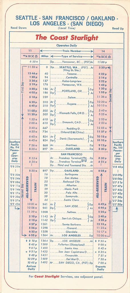 amtrak starlight timetable|More.